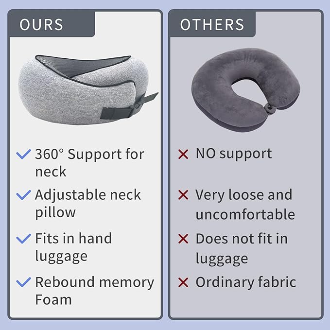 Travel Pillow, Neck Pillow, Neck Pillow for Traveling, Light Grey
