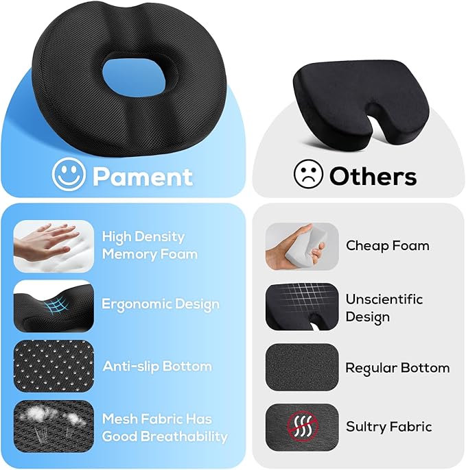 Donut Pillow Seat Cushion, Donut Chair Cushions for Postpartum Pregnancy & Hemorrhoids, Sciatica & Hip & Coccyx Pain Relief Desk Chair Cushion for Long Sitting Office Workers, Car Drivers