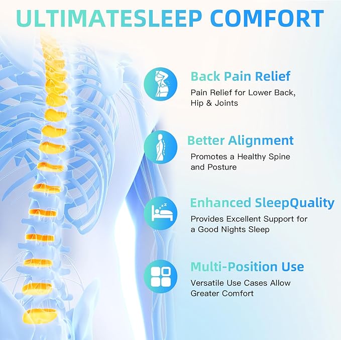 Memory Foam Lumbar Support Pillow for Back Pain Relief - Ergonomic Triangle Wedge Bolster Cushion for Spine Alignment - Waist Pillow for Side, Back, and Stomach Sleepers - Ideal Gift (White)