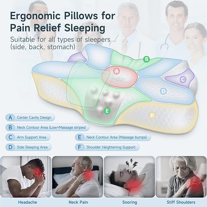 Memory Foam Cervical Pillow - Side Sleeper Pillow Neck Back Shoulder Comfortable Sleeping Support Your Head - Breathable Cooling Contour Bed Pillow for Back Stomach Sleeper Skin-Friendly