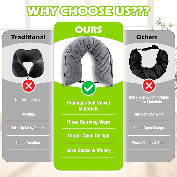 Travel Neck Pillow Stuffable with Clothes,Stuffable Neck Pillow for Traveling,Fillable Travel Neck Pillow Extra Storage Bag,Soft Velvet Neck Pillow Case Cover,Packable for Airplane Travel Essentials