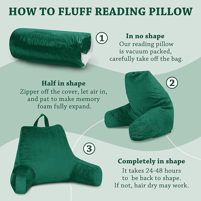 LOVTEX Reading Pillow with Removable Cover, Back Pillow for Sitting Up in Bed with Arms and Pockets, Bed Rest Pillow Adult, 20 x 15 Inches(Emerald Green)