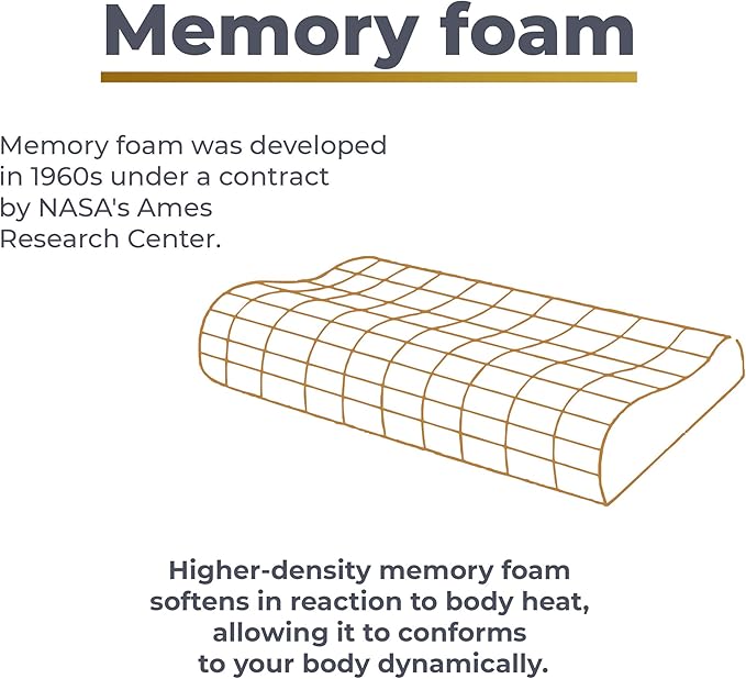 Royal Therapy Travel Memory Foam Pillow, Neck Pillow Bamboo Adjustable Side Sleeper Pillow (Travel 18 x 12 x 5)