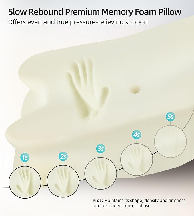 ALLJOY Cervical Pillow for Neck Shoulder, Ergonomic Side Sleeper Pillow for Pain Relief, Cooling Odorless Memory Foam Pillows for Deep Sleep, Neck Support Pillow for Back Stomach Sleepers, Grey