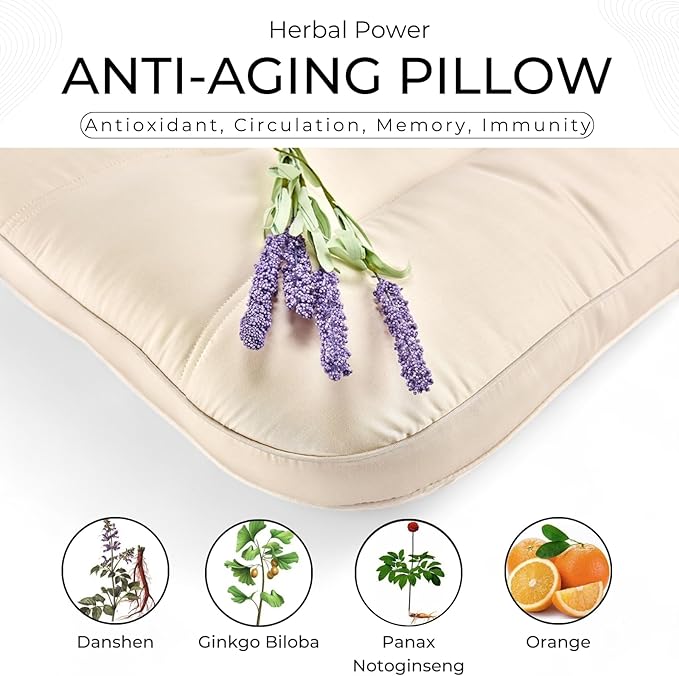 PROMEED Vitality Pillow, Deep Sleep Pillow for Side & Back Sleepers, Queen Size Bed Pillows for Sleeping, Anti-aging Herbal Filling Pillows