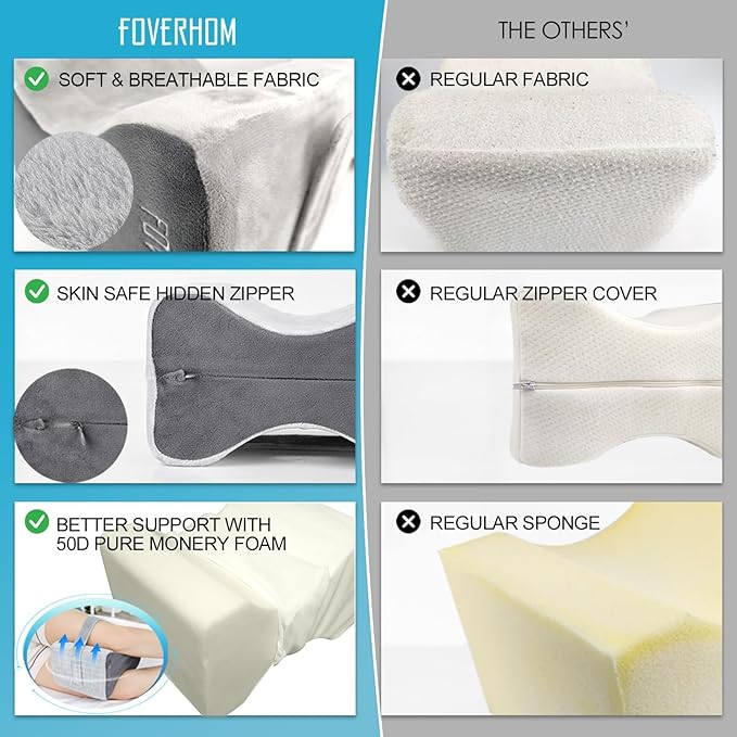 foverhom Memory Foam Knee Pillow,Orthopedic Leg Pillow for Sciatica Relief,Back Pain, Pregnancy, Leg Pain, Hip Pain and Sciatica Relief