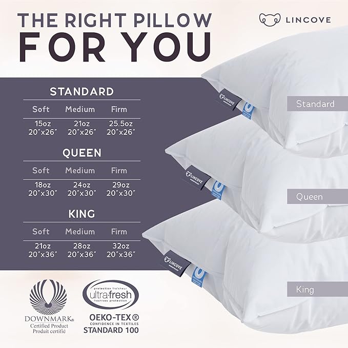 Lincove Signature 100% Natural Canadian White Down Luxury Sleeping Pillow - 800 Fill Power, 500 Thread Count Cotton Shell, Made in Canada, King - Medium, 1 Pack