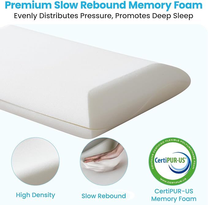 Firm Memory Foam Pillow with Soft Side, Cooling Cervical Pillow with 2-Sided Cover, Side Sleeper Pillow for Pain Relief, Adjustable Soft & Firm Orthopedic Neck Support Pillow for Back Sleeper