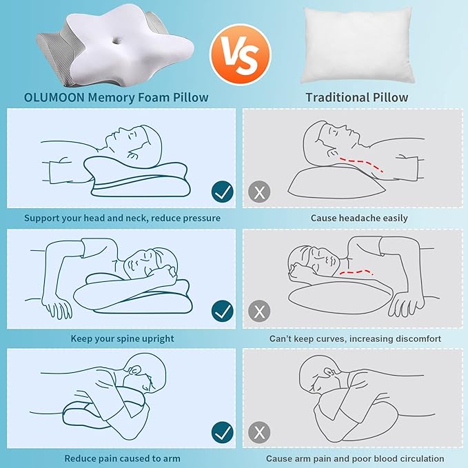 Memory Foam Pillows - Neck Support Pillow for Pain Relief, Ergonomic Cervical Pillow for Sleeping, Orthopedic Contour Bed Pillow for Side, Back & Stomach Sleepers with Pillowcase