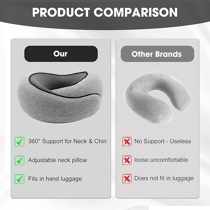 Neck Pillow, 2024 New Neck Pillow, Memory Cotton Neck Pillow, Can Store U-Shaped Pillow, Suitable for Airplanes, Cars, Offices, Upright Sleeping Neck Pillow (Gray)