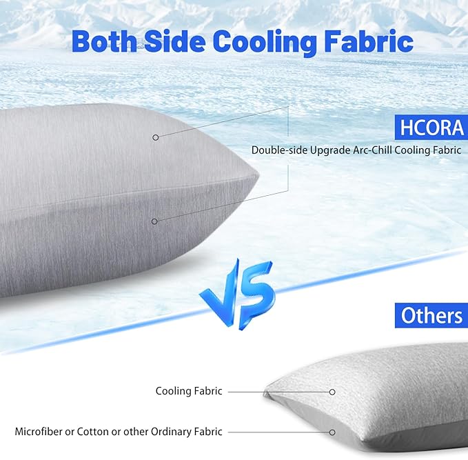 Cooling Body Pillow Case for Hot Sleepers - Body Pillow Cover Cooling Double Side Arc-Chill Q-Max>0.5 Cooling Fiber - Breathable Cooling Body Pillow Cover with Zipper (Dark Grey, 20" x 54")