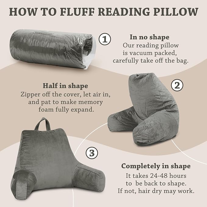 LOVTEX Reading Pillow with Removable Cover, Back Pillow for Sitting Up in Bed with Arms and Pockets, Bed Rest Pillow Adult, 20 x 15 Inches(Dark Grey)