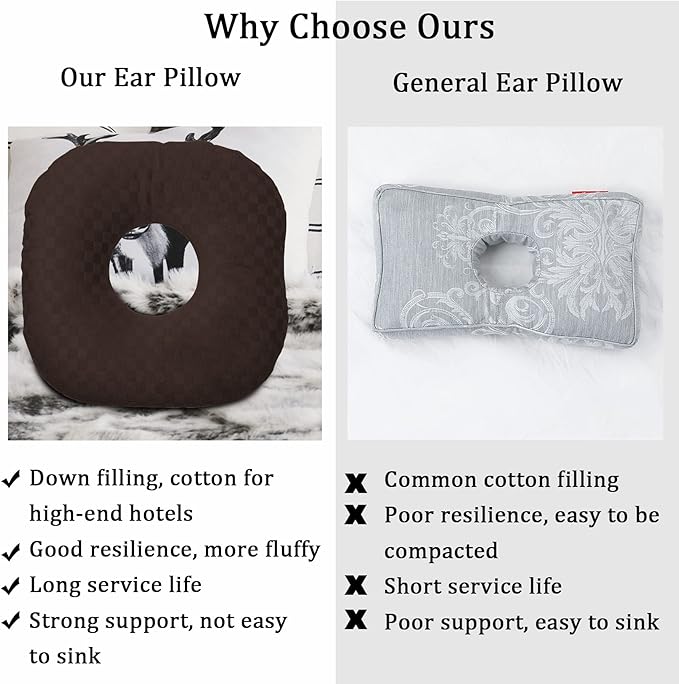 Ear Piercing Pillow for Side Sleepers, Pillow with an Ear Hole for CNH and Ear Pain Ear Inflammation Pressure Sores, O-Shaped Side Sleeping Pillow, Ear Guard Pillow(Dark Brown)