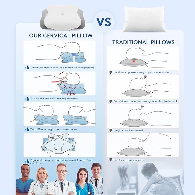 Cervical Pillow for Neck Pain Relief, Cooling Contour Memory Foam Pillows Support Odorless Ergonomic Neck Pillow Adjustable Orthopedic Bed Pillow for Side Back Stomach Sleeper with Pillowcase