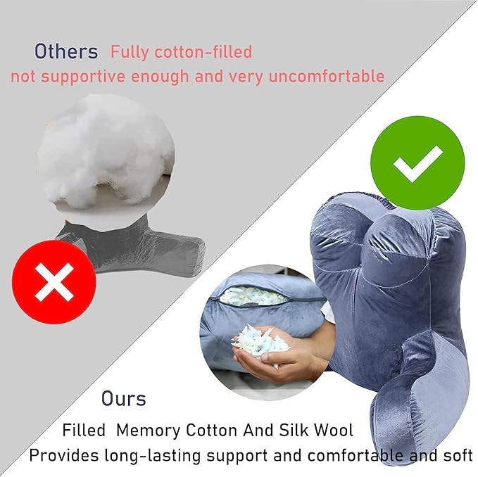 Reading Pillow Adults 31’’, Backrest Pillow with Arms for Sitting in Bed Couch Shredded Memory Foam, Back Pillow with Leg Pillow and Pockets for Reading/Gaming/Relaxing