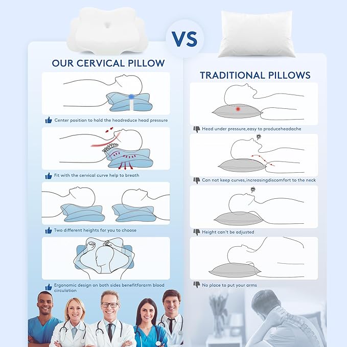 Cervical Pillow for Neck Pain Relief, Cooling Contour Memory Foam Pillows Support Odorless Ergonomic Neck Pillow Adjustable Orthopedic Bed Pillow for Side Back Stomach Sleeper with Pillowcase
