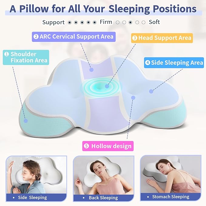 Cervical Neck Pillow for Neck and Shoulder, Side Sleeper Pillow for Adults, Neck Pillow, Orthopedic Contour Memory Foam Pillows for Side Back & Stomach Sleepers with Cooling Pillowcase
