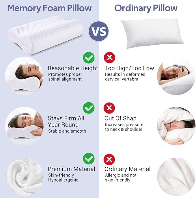 Cervical Pillow for Neck Pain Relief, Neck Pillow for Sleeping Neck and Shoulder Pain, Orthopedic Sleeping Pillow for Adults Kids, Ergonomic Contour Memory Foam Pillow