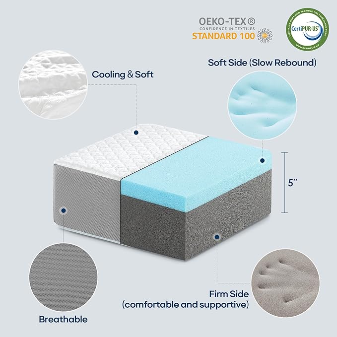 Cooling Cube Pillow for Side Sleepers, Square Memory Foam Side Sleeper Pillow Firm Soft Double-Sided Supportive, Support Head Neck Shoulder for Pain Relief Cervical Pillow, 12"x12"x5"