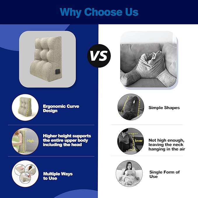 Daneey Reading Pillow for Bed Adult, Back Pillow for Bed Sitting Up, Back Support Pillow for Bed, Wedge Pillow for Neck, Lumbar, Back, 20 * 12 * 26IN, Beige