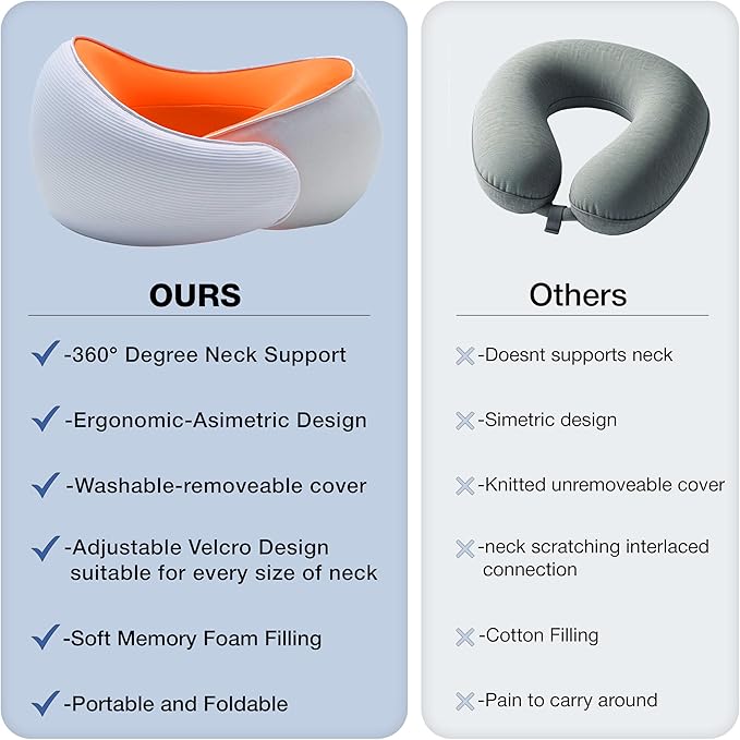 Travel Neck Pillow, Memory Foam Ergonomic Neck Pillow for Travel.Neck Support Travel Pillow for Airplane/Car Trips. Lightweight Design for Neck Pain Relief. Plane Pillow. Neck Travel Pillow