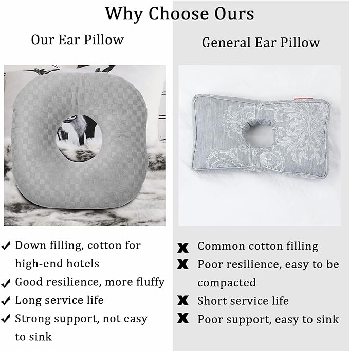 Ear Piercing Pillow for Side Sleepers with an Ear Hole for CNH and Ear Pain Ear Inflammation Pressure Sores, Cotton O-Shaped Side Sleeping Pillow, Ear Guard Pillow