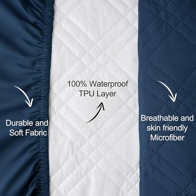Waterproof Mini Crib Mattress Protector 2 Pack, Ultra Soft Breathable Mini Crib Mattress Pad Cover for Boys, Fit Pack N Play, Playard and Mini Crib Mattresses, Grey & Navy Blue