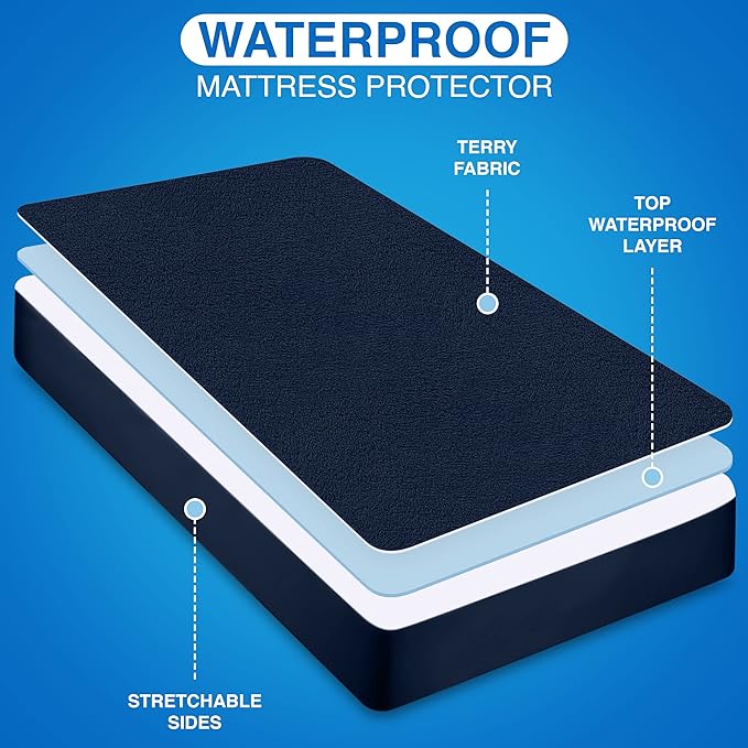 Utopia Bedding Waterproof Mattress Protector Full Size, Premium Terry Mattress Cover 200 GSM, Breathable, Fitted Style with Stretchable Pockets (Navy Blue)