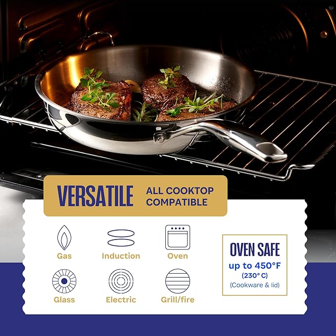 Legend 11-Pc 3 Ply Stainless Steel Cookware with Glass Lids, Full Clad, Induction, Non-Toxic, Oven Safe - Best 18/0 Professional Chefs Quality Pots and Pans Set - PFOA, PTFE & PFOS Free