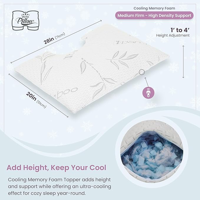 Topper, Cooling Shredded Memory Foam Filling - Adjustable for Shoulders & Side Sleepers. Zipper Access to Add/Remove Fill for Best Sleeping: Top Medium/High Density Support
