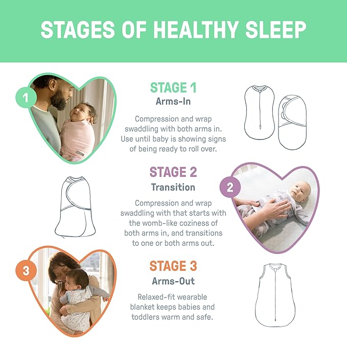 SwaddleMe by Ingenuity Pod, 0-2 Months, 1-Pack - Scribble Elephant