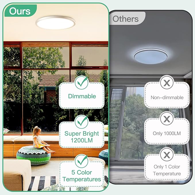 Brightever 7 Inch Flush Mount Ceiling Light, 12W 1200LM LED Ceiling Light Fixtures, 2700K/3000K/4000K/5000K/6500K Color Selectable, 0.67 Inch Ultra Thin Flat Ceiling Lights for Bedroom Kitchen Pantry