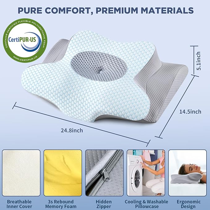 Memory Foam Pillows - Neck Support Pillow for Pain Relief, Ergonomic Cervical Pillow for Sleeping, Orthopedic Contour Bed Pillow for Side, Back & Stomach Sleepers (Blue)