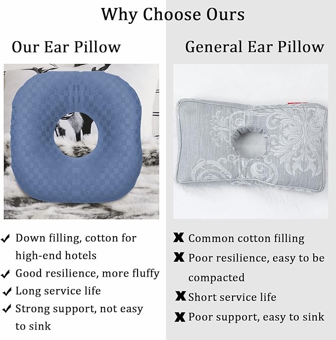 Ear Piercing Pillow for Side Sleepers, Pillow with an Ear Hole for CNH and Ear Pain Ear Inflammation Pressure Sores, O-Shaped Side Sleeping Pillow, Ear Guard Pillow (Blue)