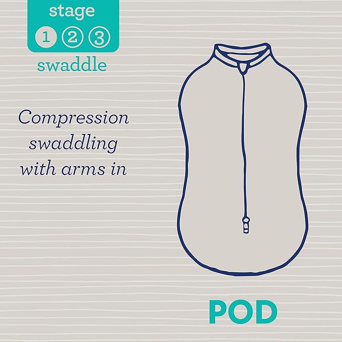 SwaddleMe Pod – Size Newborn, 0-2 Months, 2-Pack (Lil Wild One) No Wrap Zip-Up Newborn Swaddle Creates A Cozy Feeling for Baby and Helps Prevent Startle Reflex