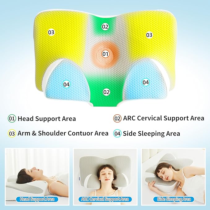 Cervical Neck Pillow for Pain Relief, Contour Memory Foam Pillows for Sleeping, Ergonomic Neck Support Pillow, Suitable for Side Back Stomach Sleepers with Cooling Pillowcase, Grey