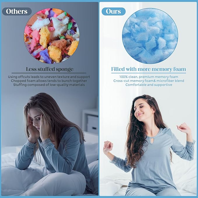 Bafode Memory Foam Pillows King Size Set of 2 Cooling Bed Pillow 2 Pack Shredded Memory Foam Pillow for Sleeping 20x36