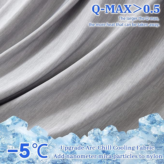 Cooling Pillow Cases for Hot Sleepers - Double Side Arc-Chill Q-Max>0.5 Cooling Fiber Cool Pillow Cases 2 Pack - Breathable Soft Cold Pillow Cases with Hidden Zipper (Dark Grey, 20" x 30")